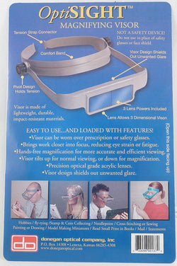 Head Magnifier